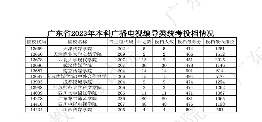 9323彩集团V3.5专业版