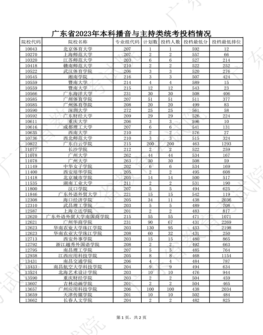 365足球体育appV4.6专业版