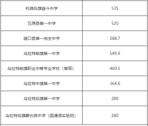Kaiyun官方体育app安全认证2025最新版新增区域场景