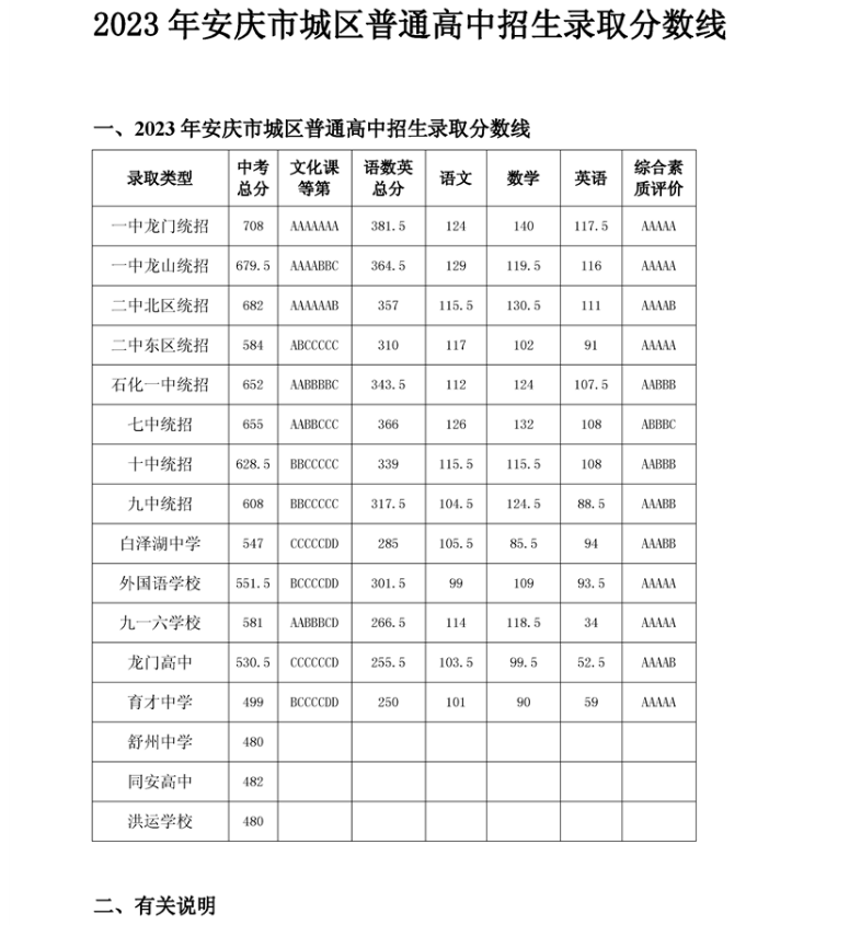 博鱼网页 2025最新版 游戏世界观场景图