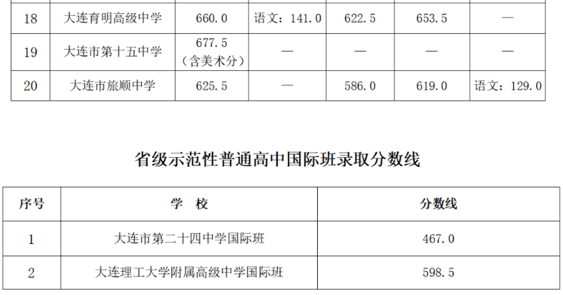 准道佣兵(准道合伙人)