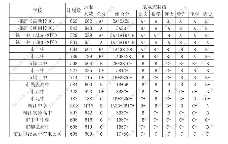 FontLab TypeTool(字体编辑工具)