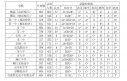 LOVEBET网页版V9.9专业版