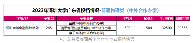 贵州药材APP