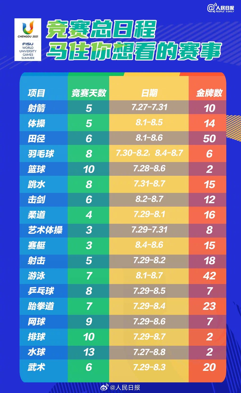 18新利app2025最新版游戏主界面截图