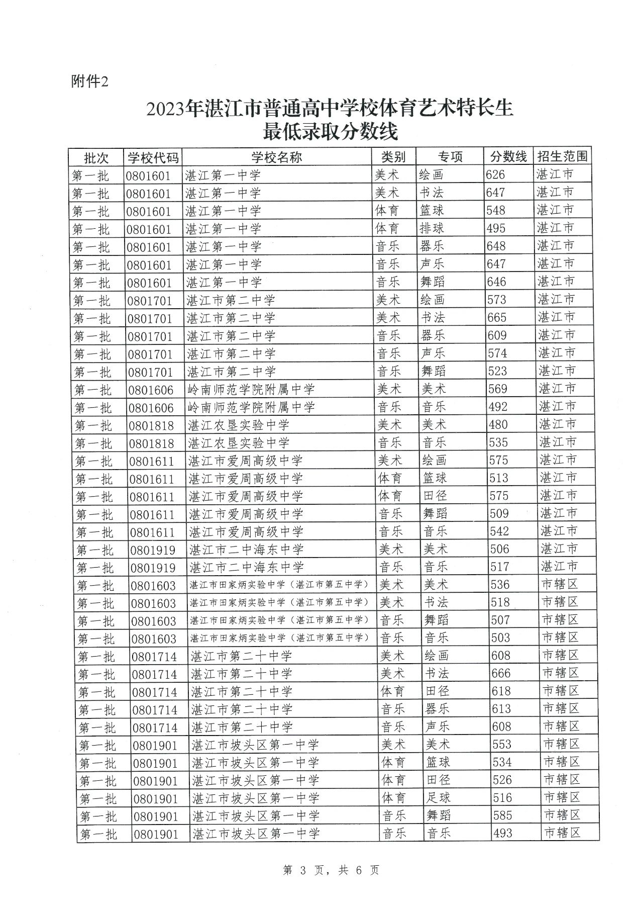 FB体育appV7.4专业版