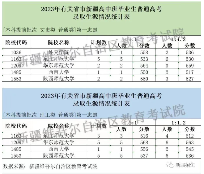 钻石娱乐app