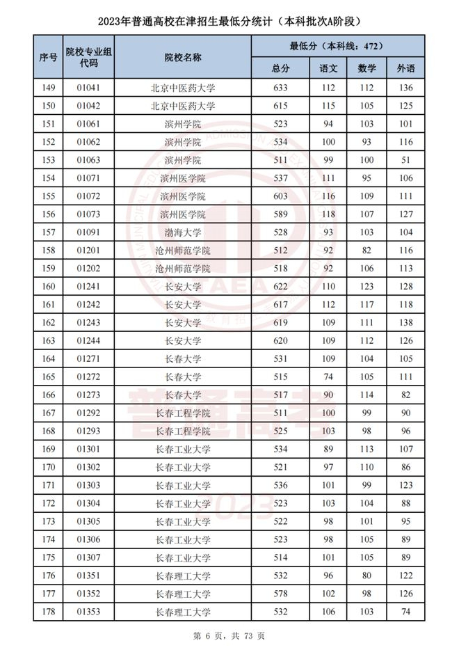 棋弈无限中国象棋2025最新版总结画面