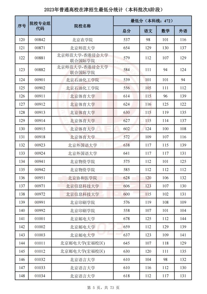 捕鱼电玩城appV7.1专业版