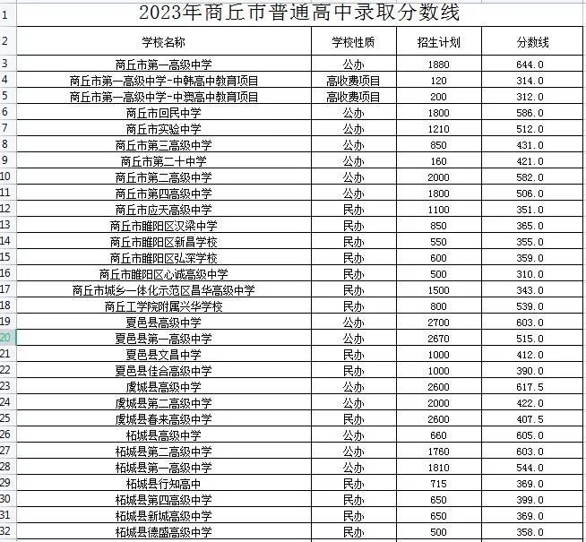 福昕pdf阅读器(foxit reader)pc版