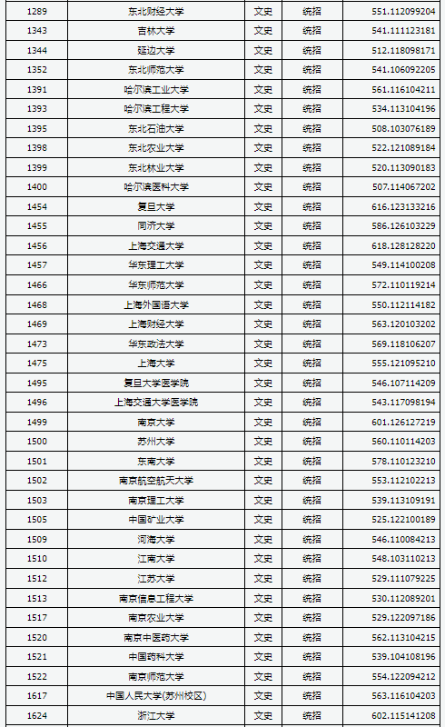 悟空体育appV9.6专业版