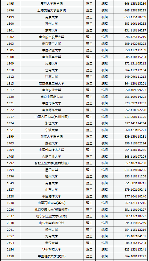 必博体育app