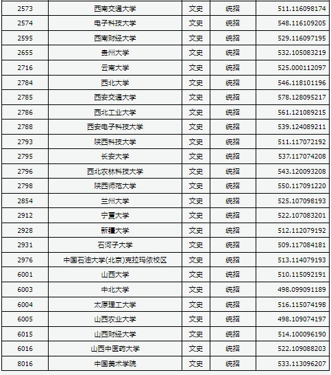 小熊洗车APP