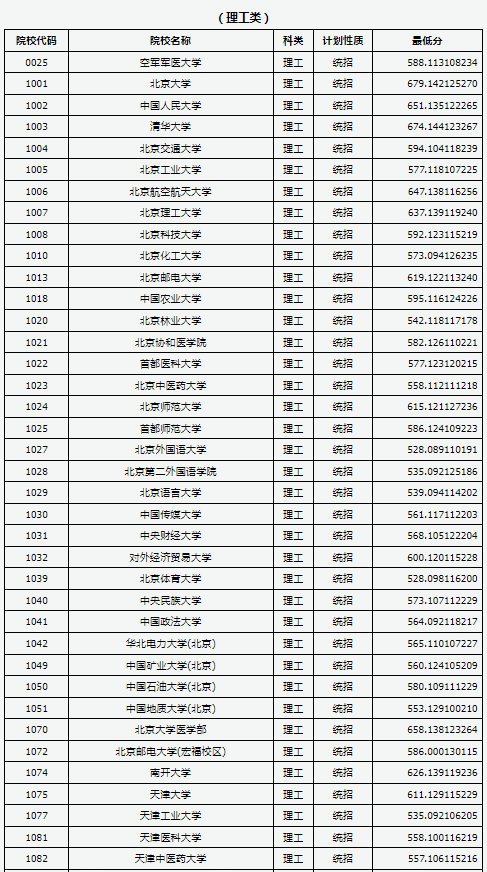 战锤西格玛纪元灵魂竞技场要塞建设画面