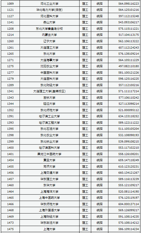 dds文件查看器(WTV)