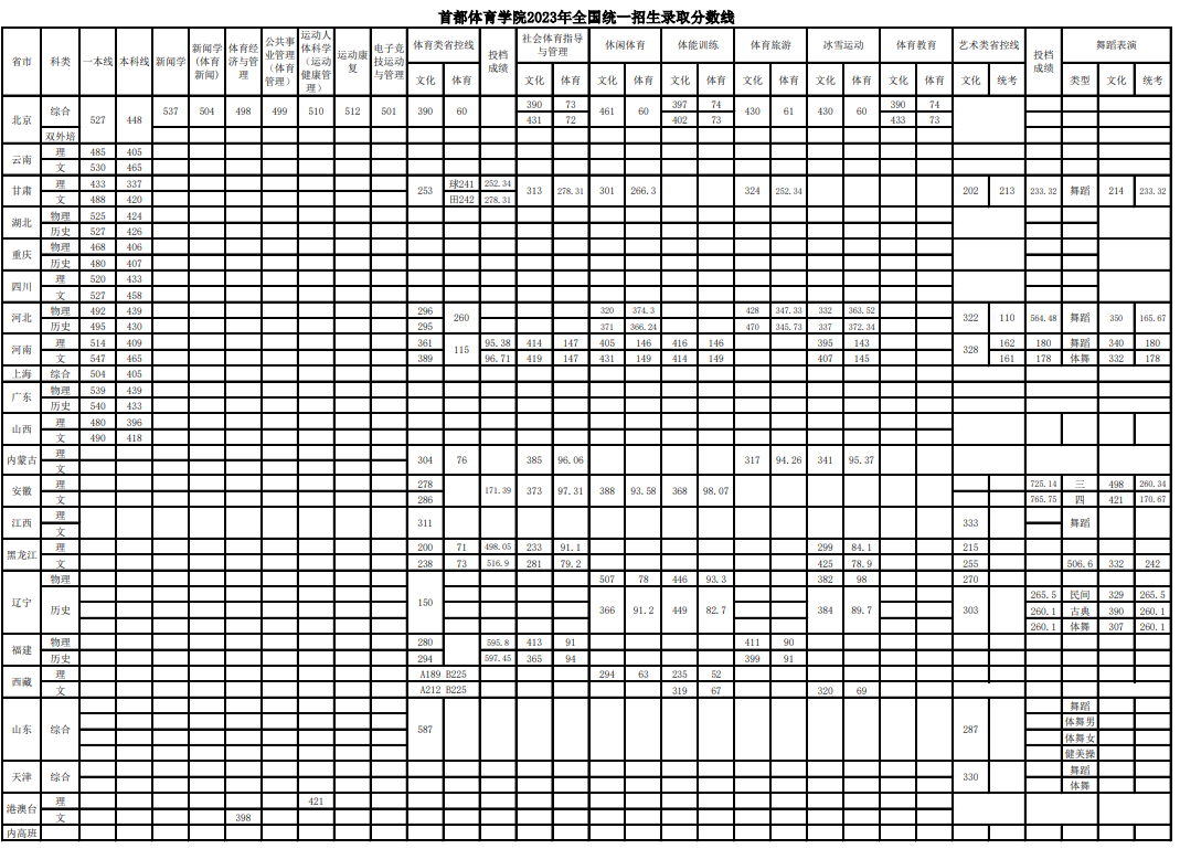3377游戏平台appV8.9专业版