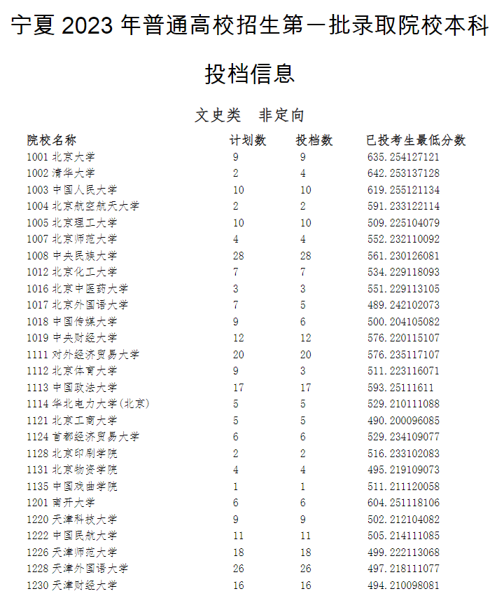 贵州药材APP