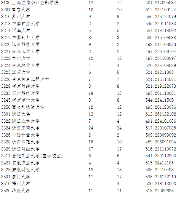 开云app官方体育app注册V4.1专业版