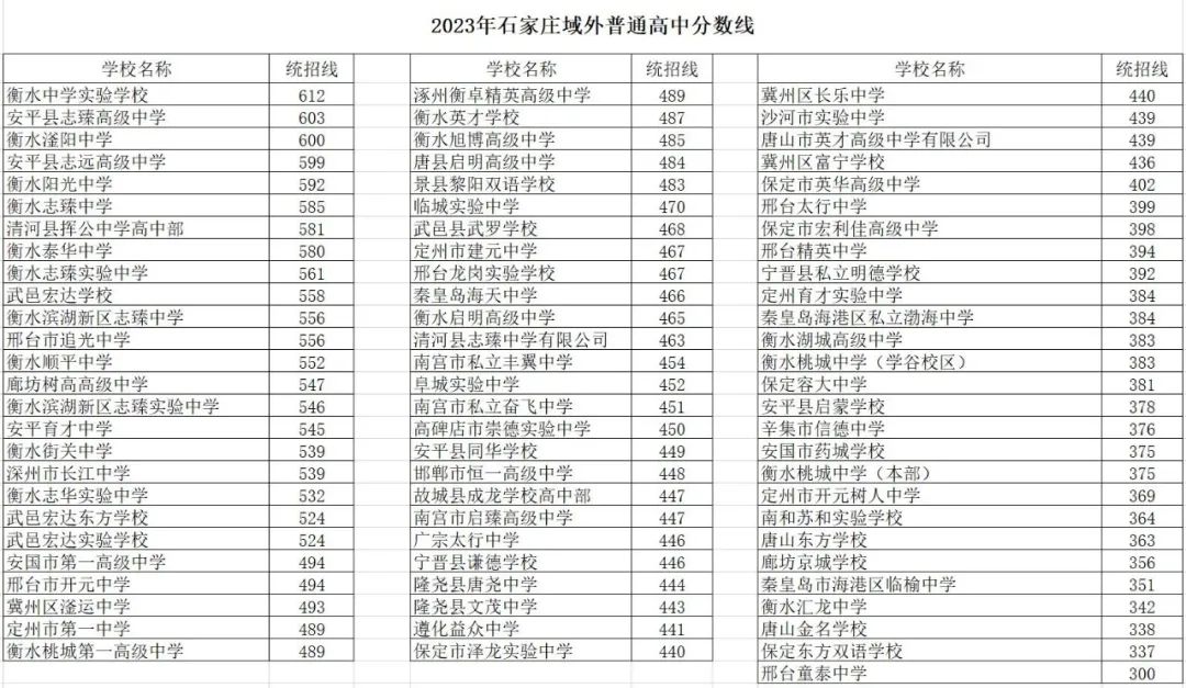 贵州药材APP