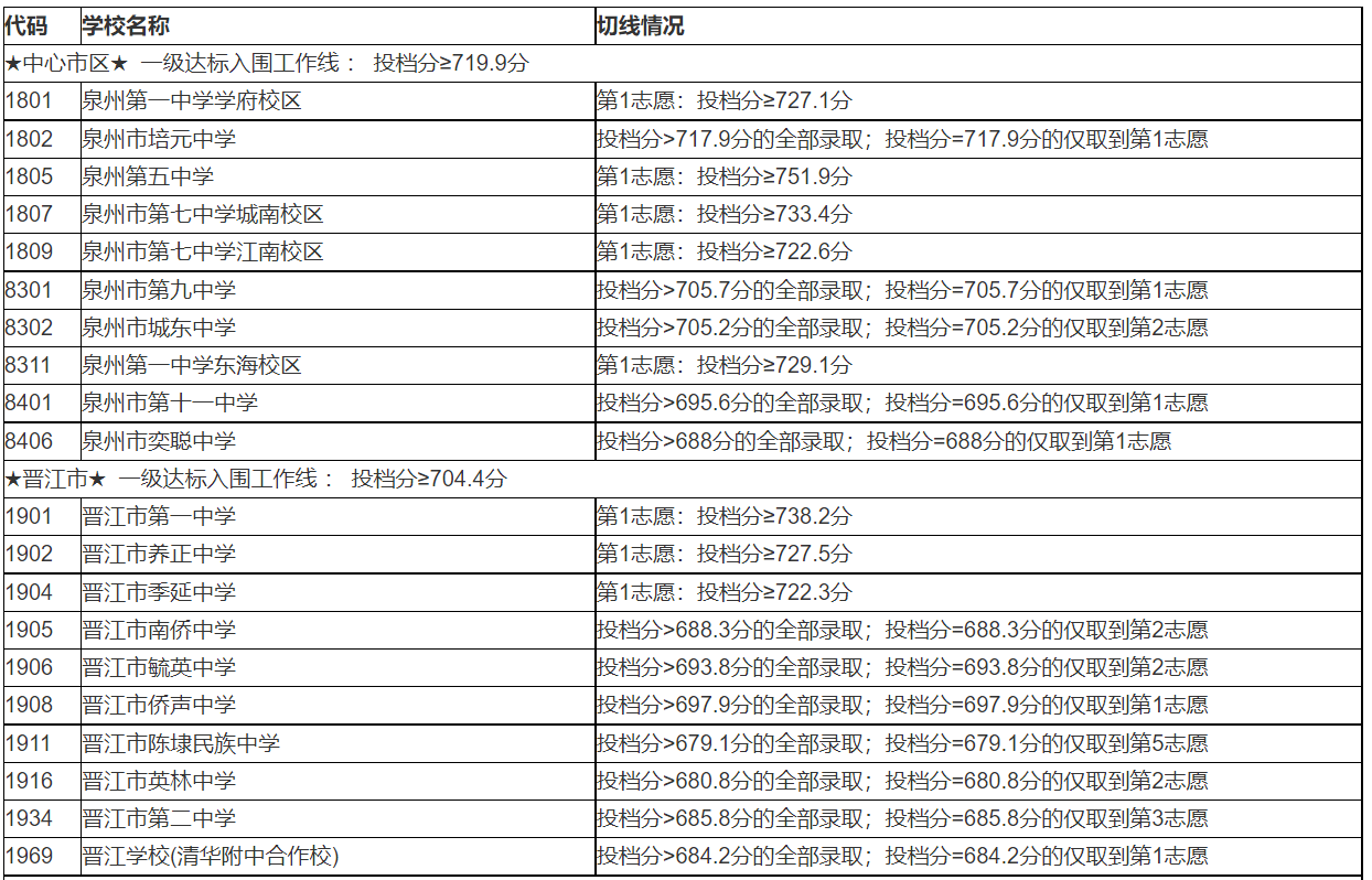 征途国际app2025版角色自定义与装备界面