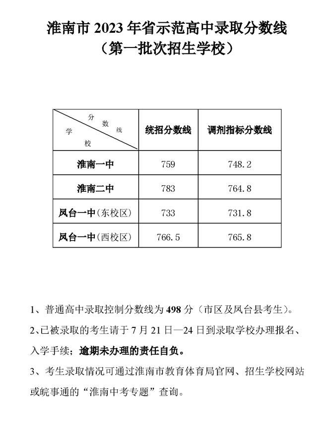 eman安卓版