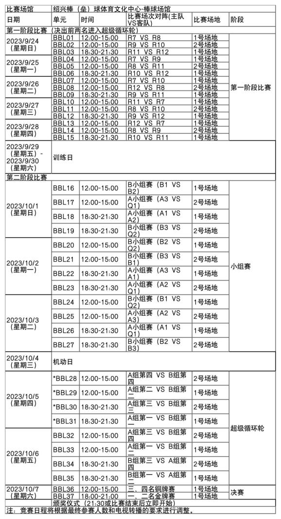 迅雷看看vip修改补丁