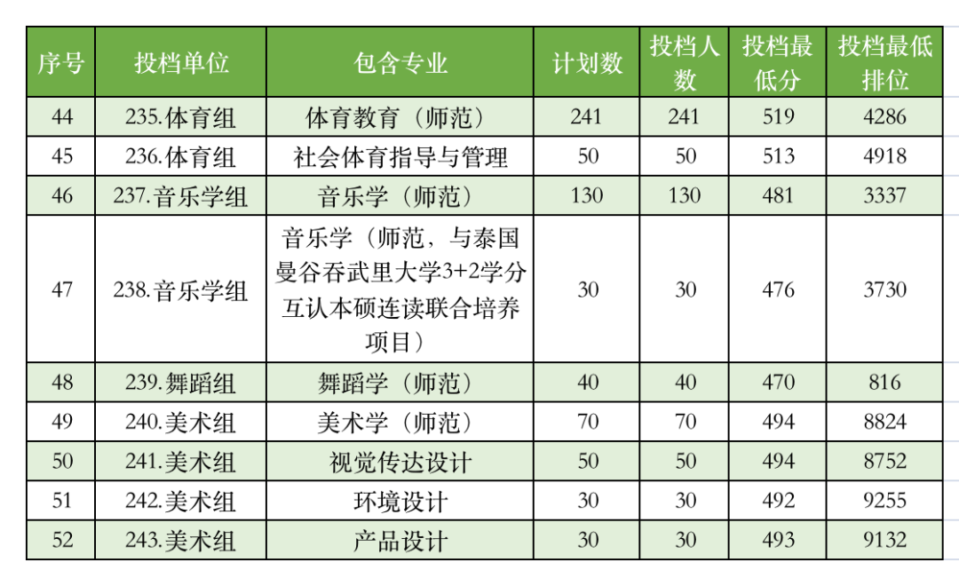 万濠国际注册V1.1专业版