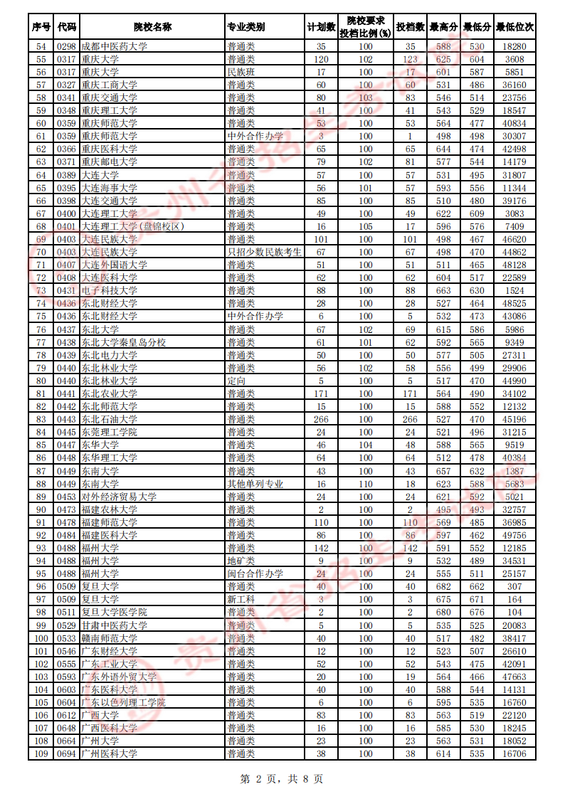 nba竞彩入口V8.9专业版