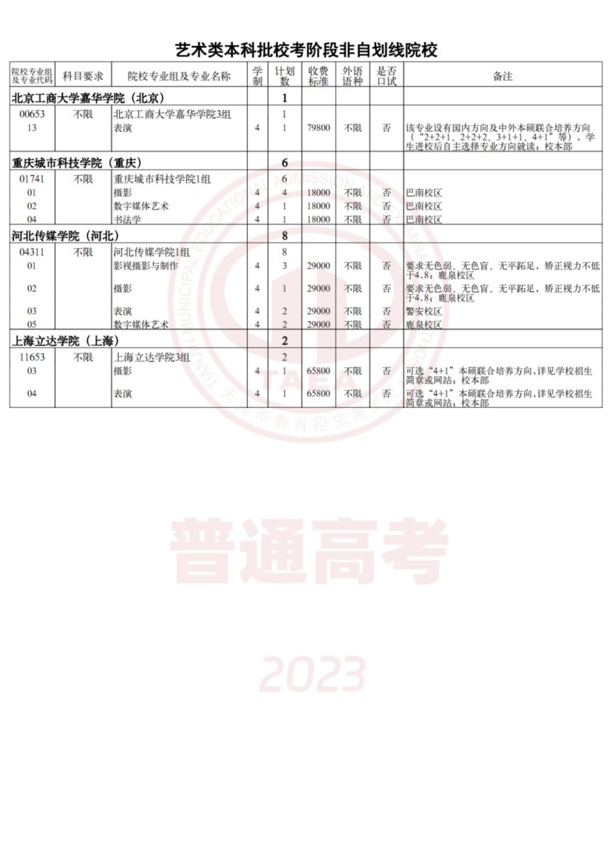 Bd体育app 2025最新版球员能力值界面