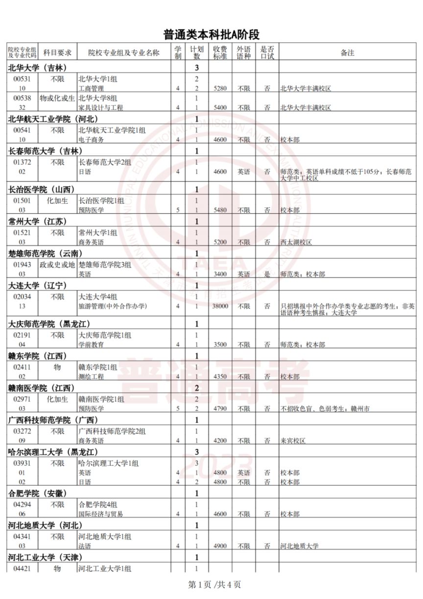 kaiyun.cn登录入口官网V9.3专业版