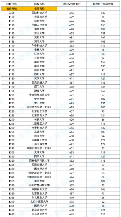 买球平台排行2025版多人合作经营画面