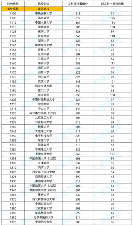五褔彩票appV8.5专业版