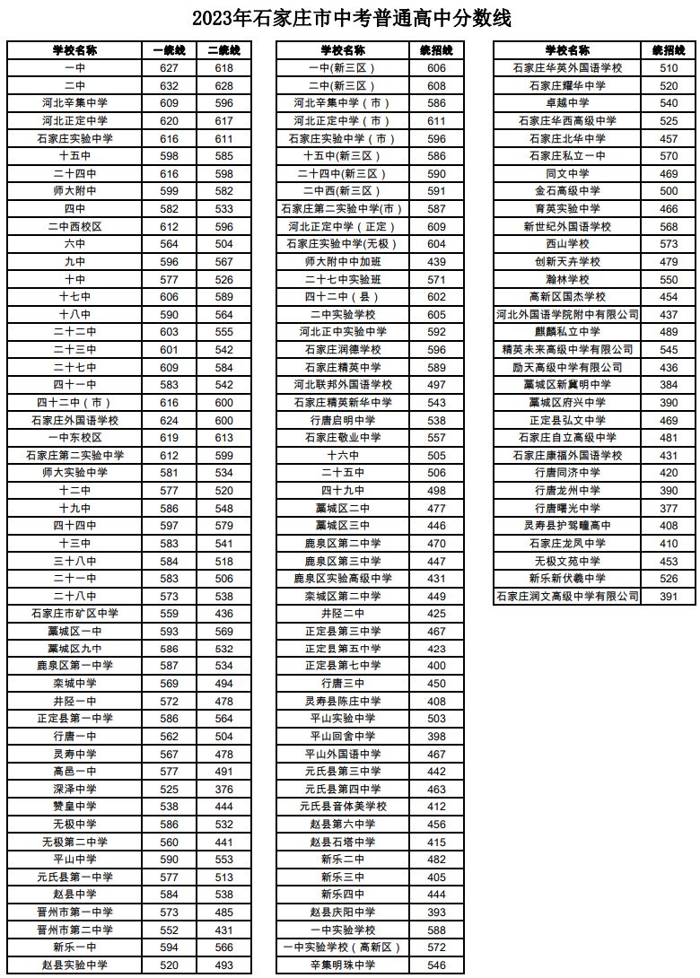太阳网城appV6.6专业版