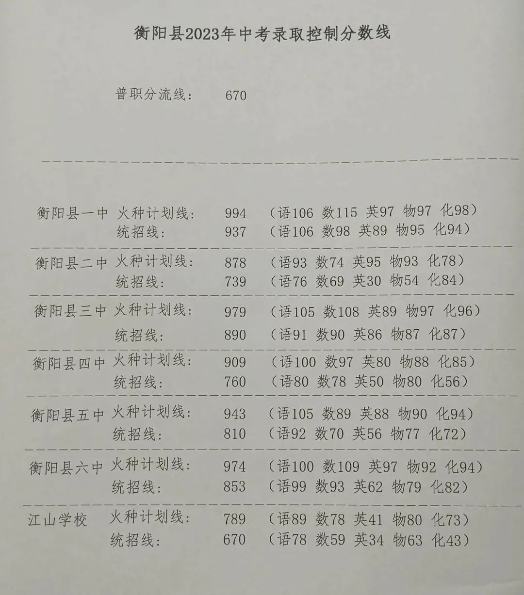 小熊洗车APP