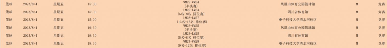 王国保卫战：前线