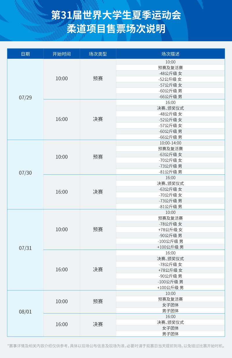 战锤西格玛纪元灵魂竞技场2025更新新阵营展示