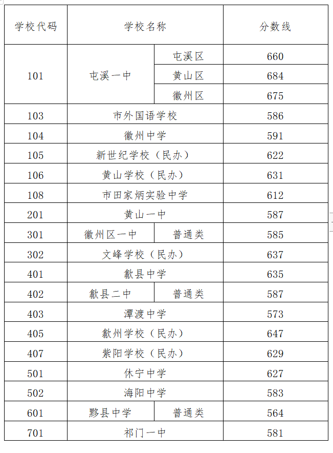 兄弟hl-2040黑白激光打印机驱动