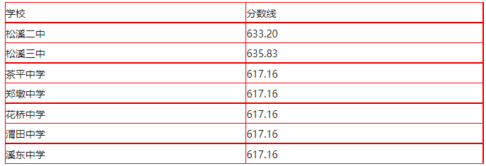开云官方手机登录入口2025最新版游戏主界面