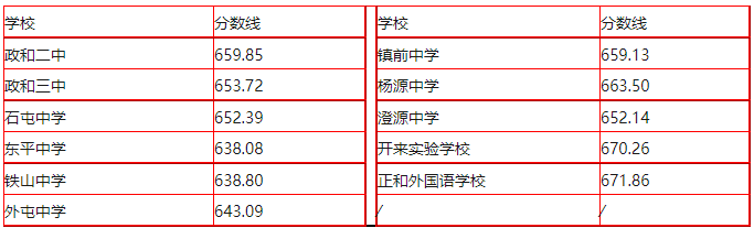 微软必应词典ipad版