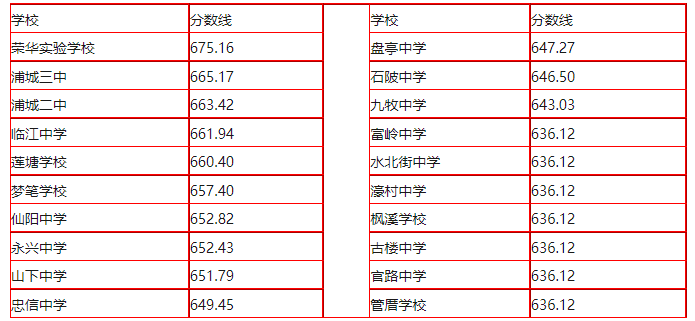 AG娱乐app 2025版 社区节日活动场景
