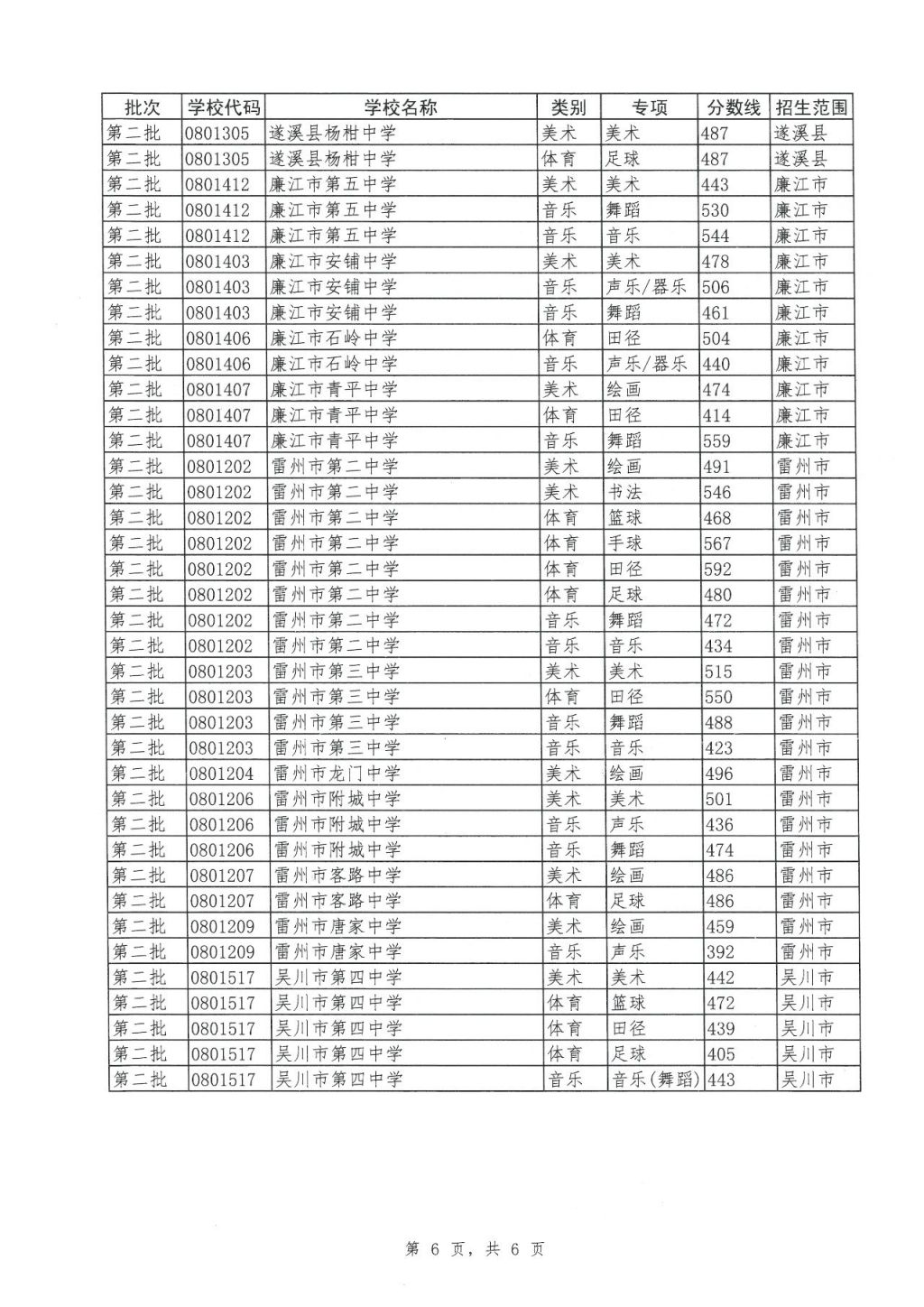 博业体育登录V9.3专业版