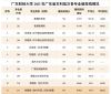 开元8888最新版V2.8专业版