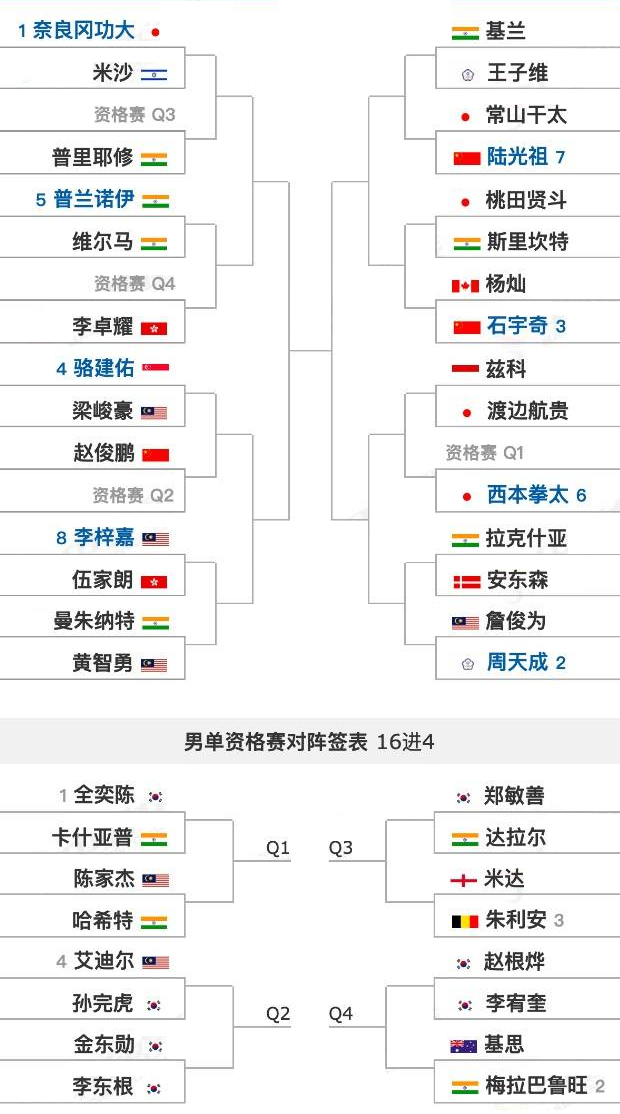 winntsetup最新版(系统硬盘安装器)
