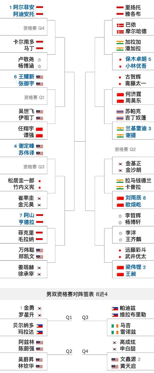 BIFA网页版V8.5专业版