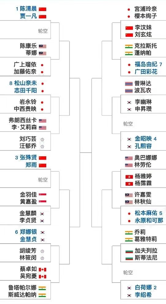 环球体育中国官方网站V4.3专业版