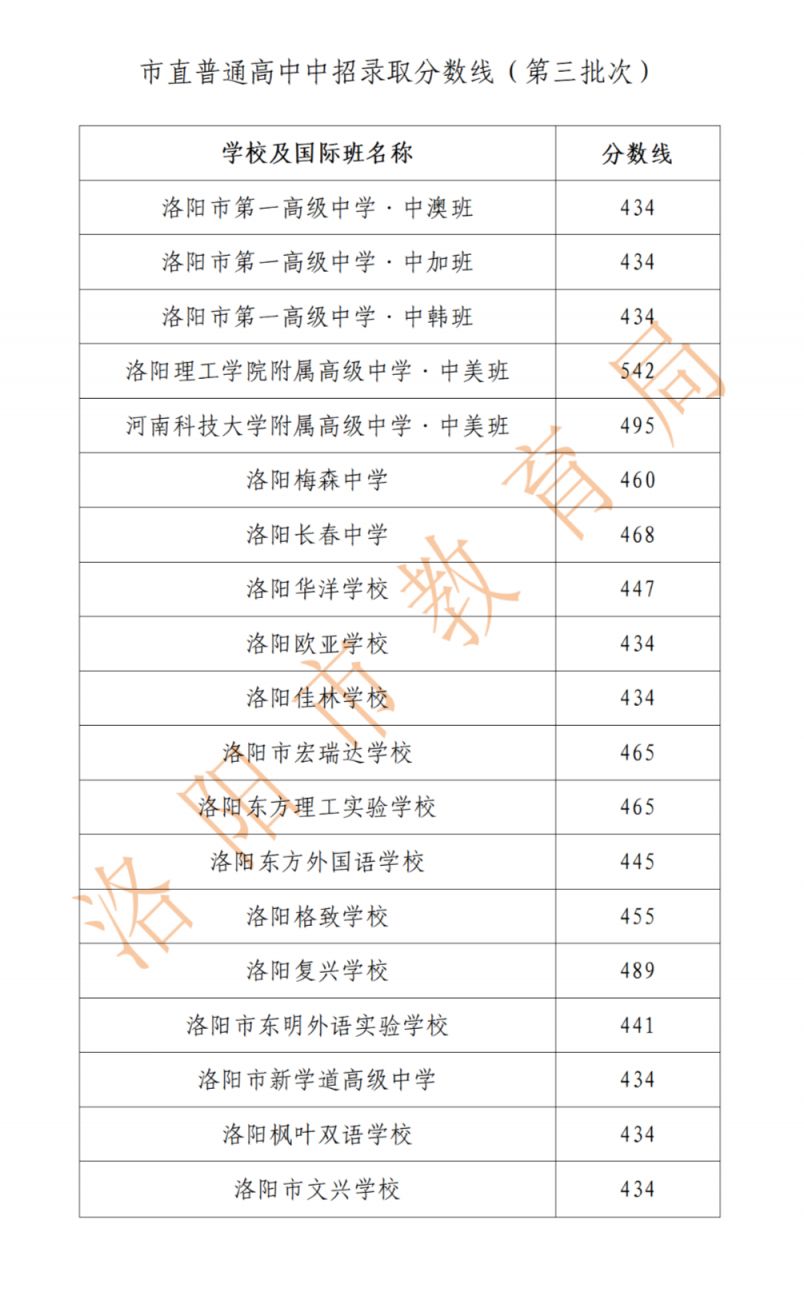 TIFF to PDF汉化版(TIFF转PDF软件)