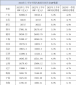 开云kaiyun在线官网V4.6专业版