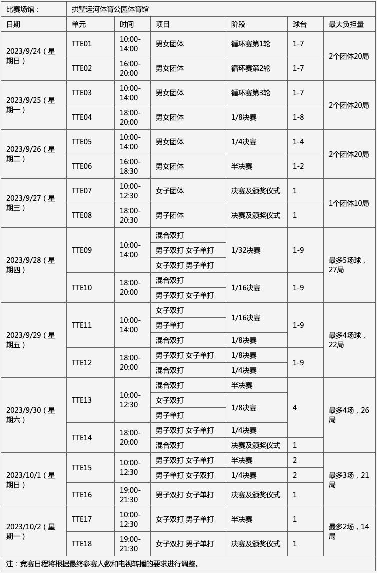 澳门六开彩安卓版二维码