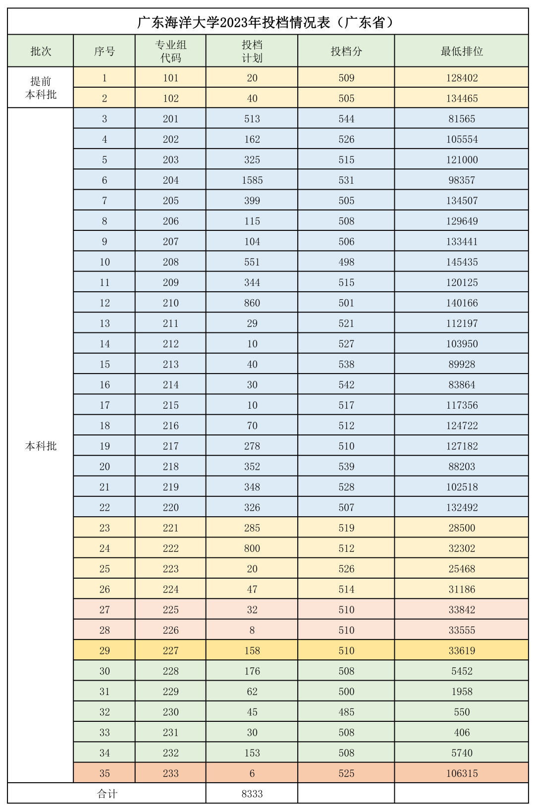 bet沙巴体育app安卓版二维码