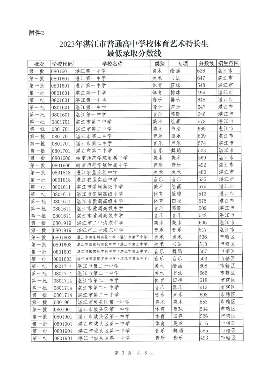 反恐精英1.6新版